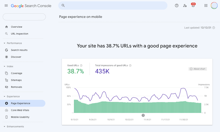 Google Search Console Page Experience